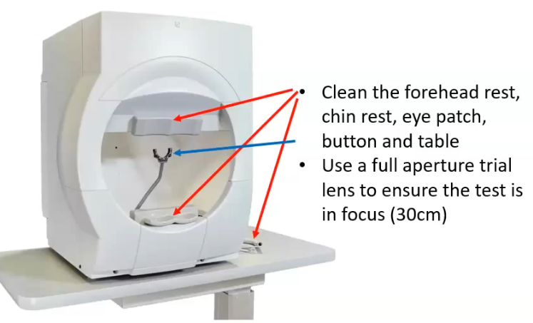 <p>some VF have a lens holder- put the trial lens in to correct the px refractive error </p>