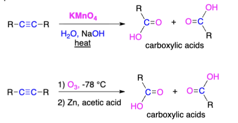 <p>What reaction type is this?</p>