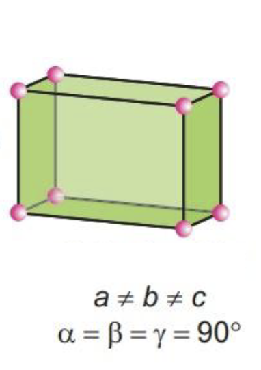 <p>What kind of crystal system is this?</p>