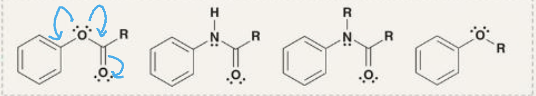 <p>lone pair delocalized outside ring</p>