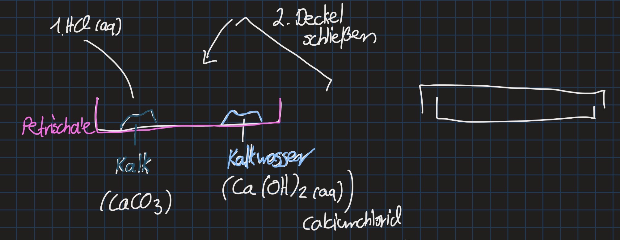 <p>Wenn man zu Carbonat saure Lösung hinzugibt, entsteht Kohlensäure → Zerfällt sofort in gasförmiges CO2 und H2O </p><p>CO<sub>3</sub><sup>2-</sup>+2 H3O+ ←→ CO2 (g) + 3 H<sub>2</sub>O (l)</p><p>CO2/Kohlensäure reagiert mit Kalkwasser zum Calicumcarbonat </p><p>Ca<sup>2+</sup> + 2OH- + CO2 → CaCO3(s) + H2O (l) </p><p> </p>