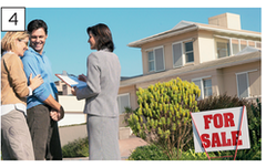 <p>______________ is a required statement made before an offer is signed that tells all parties which person or firm represents the buyer and seller.</p>