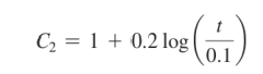 <p>what is the unit for t?</p>
