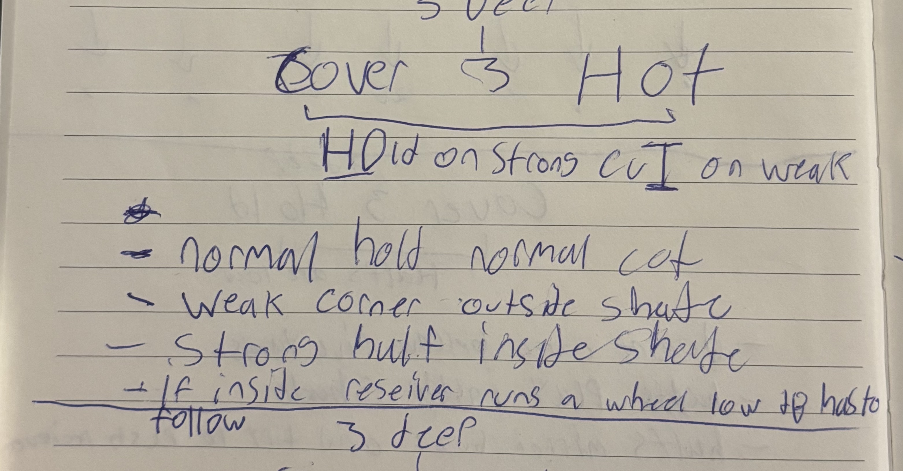 knowt flashcard image