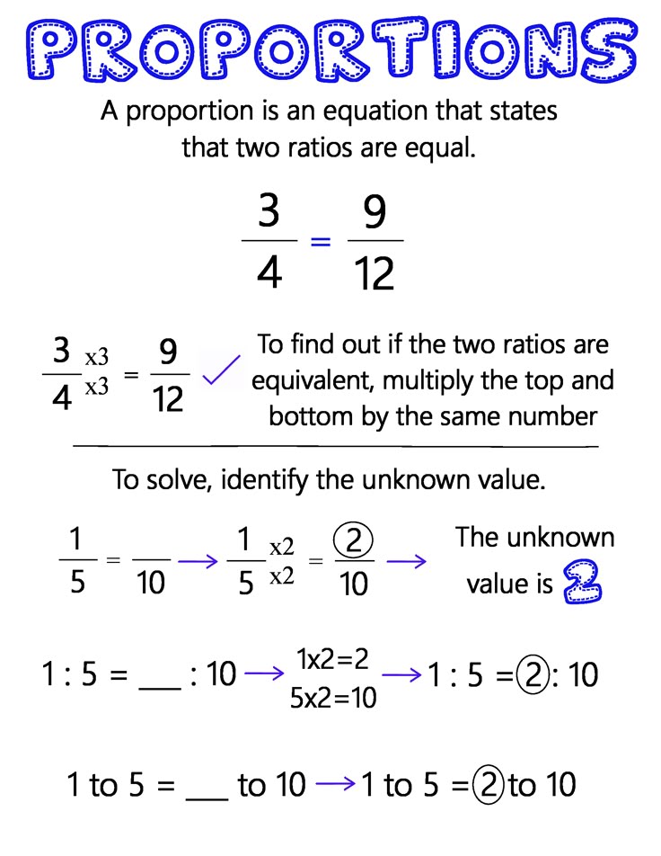 <p>Equality of two ratios.</p><p class="is-empty is-editor-empty has-focus">Example: 2/3 = 4/6 (2 × 2/3 × 2)</p>