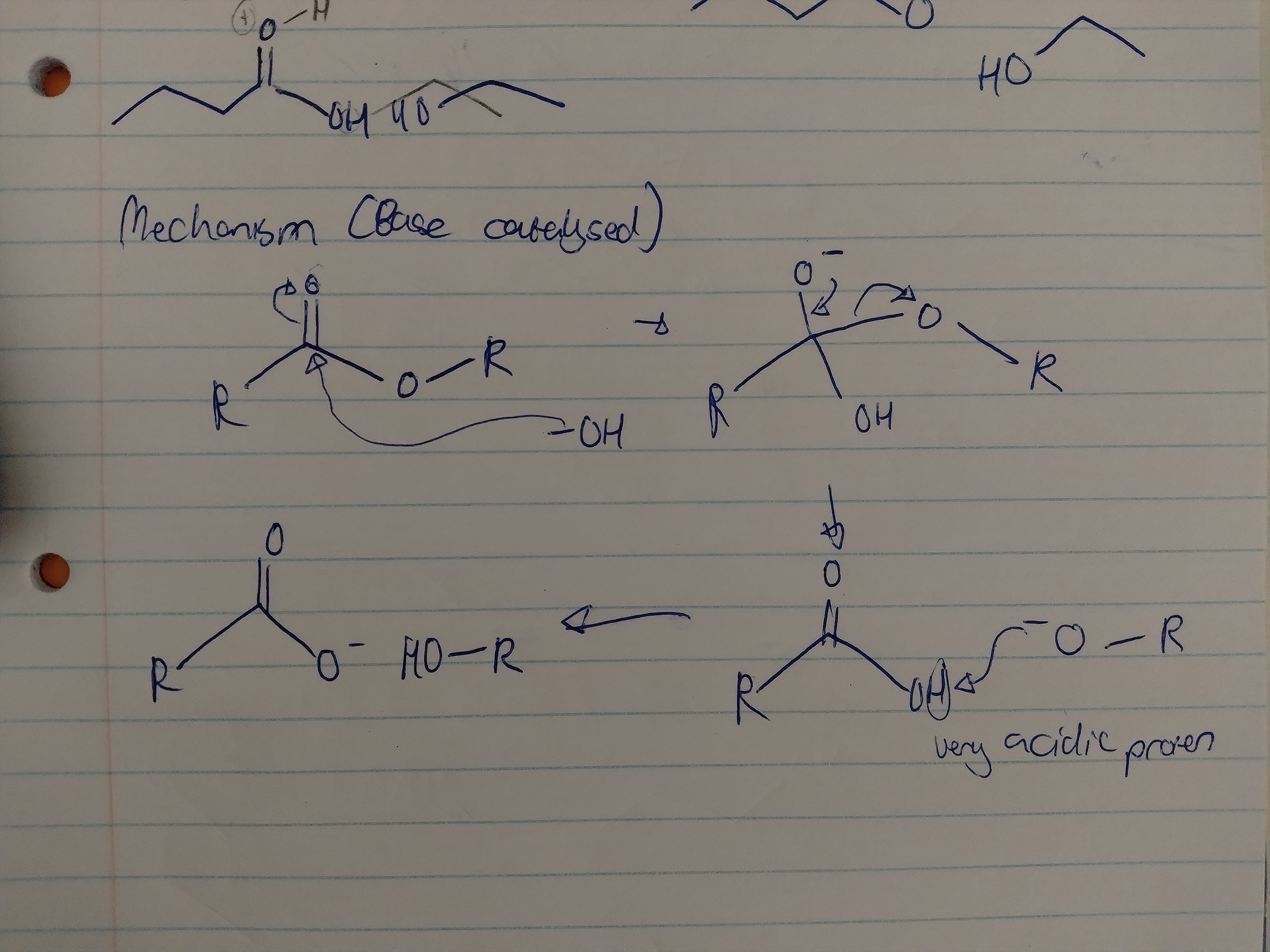 <p>heated, solvent - Methanol or ethanol, strong base like NaOH for catalysis </p>