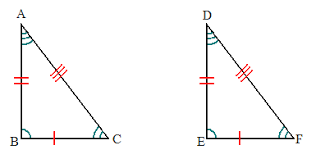 <p>congruent</p>