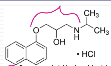 <p>which drug is this? </p>