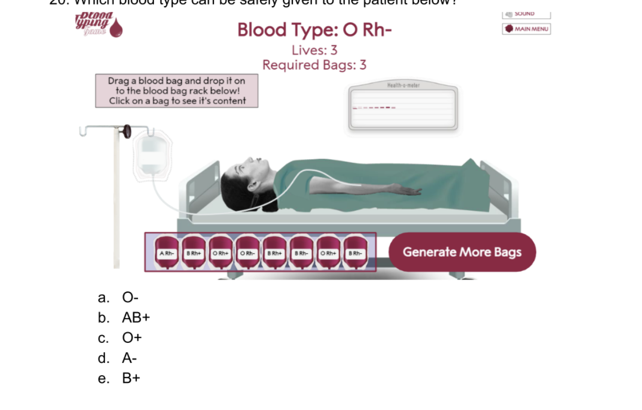 <p>Which blood type can be safely given to the patient below?</p>