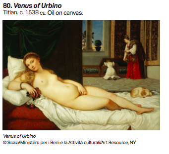 <p>Venus of Urbino Medium</p>