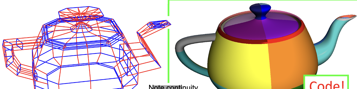 <p>bezier patches</p>