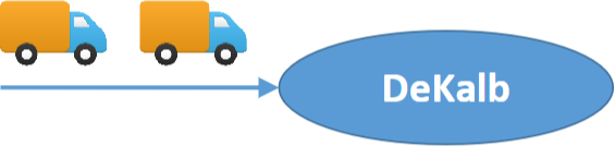 <p><span style="background-color: transparent;">arc pointed into a node</span></p>