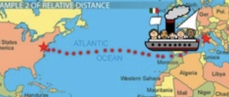 <p>Relative location</p>
