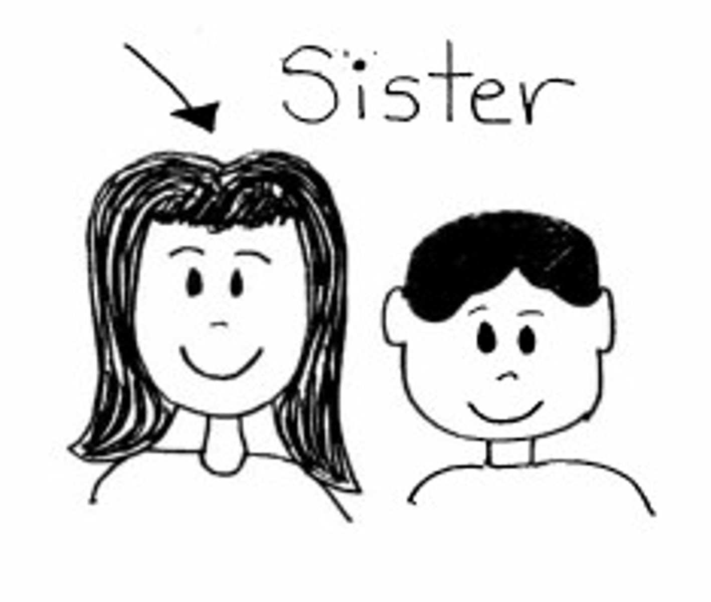 <p>es la hija de mi padre o de mi madre</p>