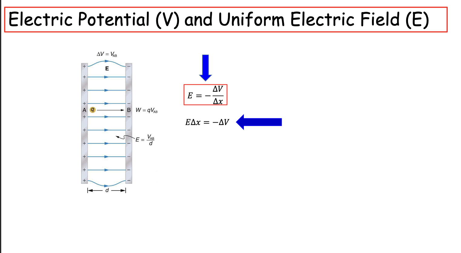 <p>In the diagram, which plate is positive?</p>