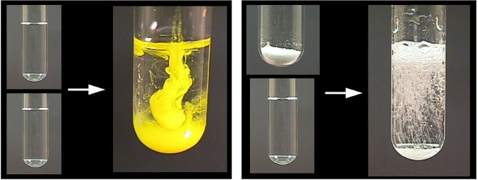 <ul><li><p><span style="background-color: transparent; font-family: "Twentieth Century", sans-serif;">A Chemical Change is a Change in which one or more kinds of matter are transformed to new kinds of matter with altered compositions</span></p><ul><li><p><span style="background-color: transparent; font-family: "Twentieth Century", sans-serif;">A Chemical Reaction has occurred!</span></p></li></ul></li></ul><p></p>